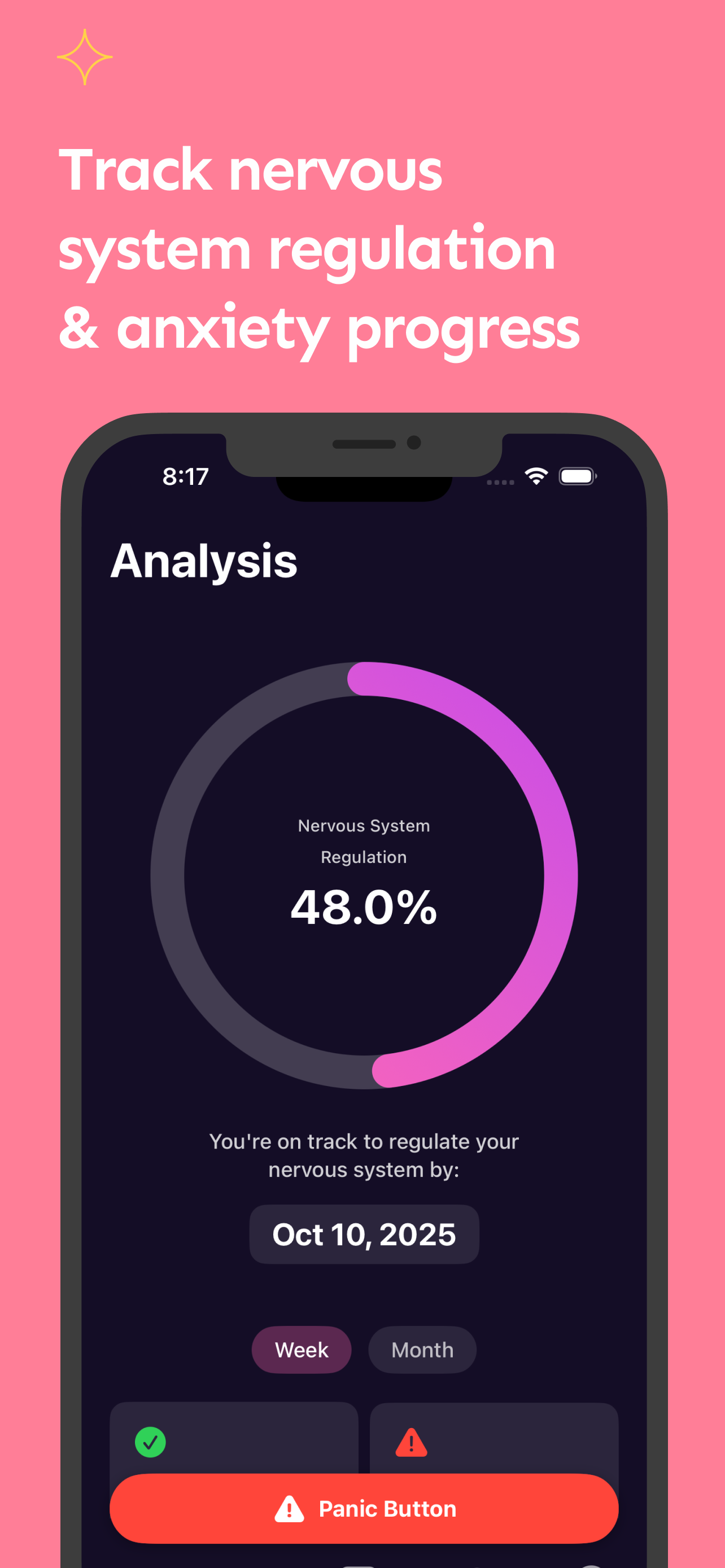 Ease Analysis Screen