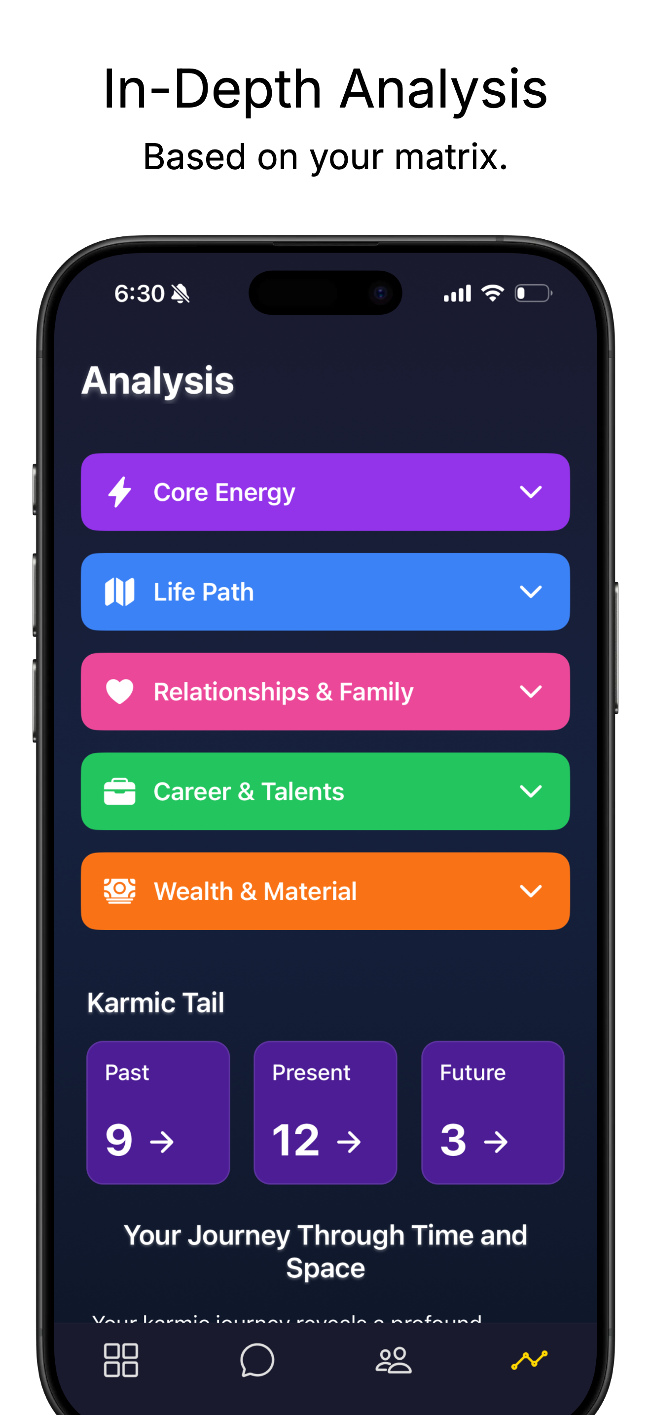 Arcana Analysis Screen
